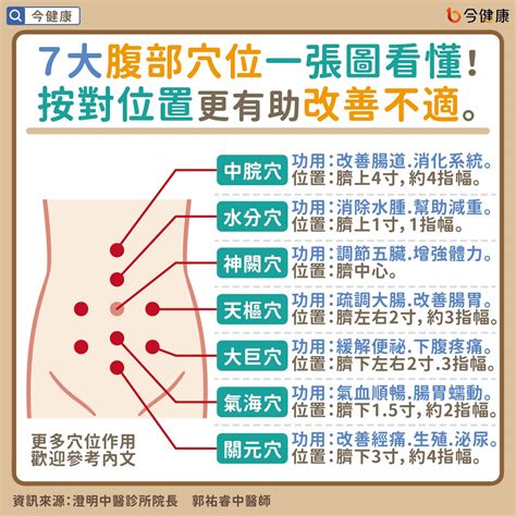 肚臍下方長毛|為什麼我肚臍眼下會長毛